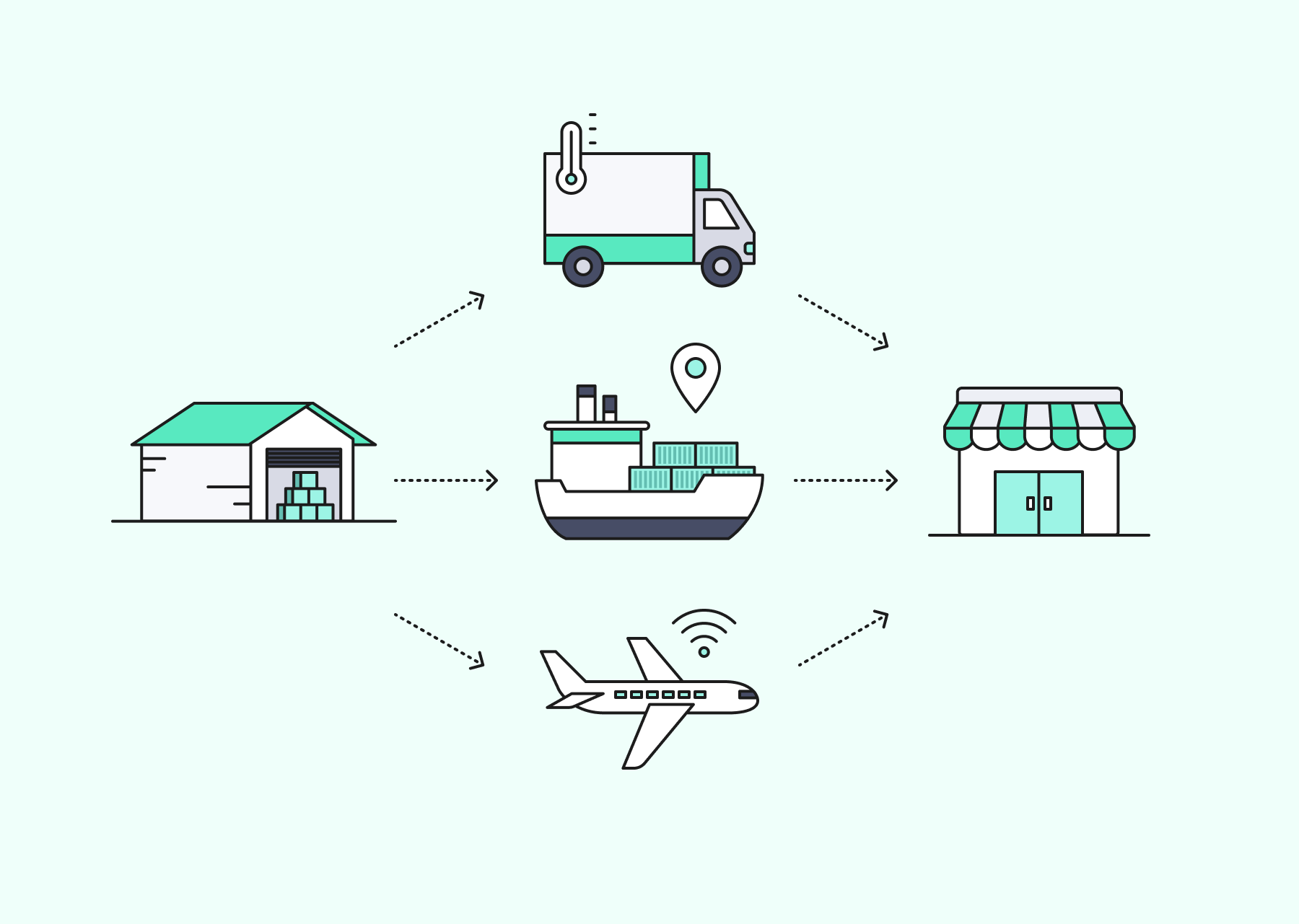 AI 리테일 테크 투자 ROI, 영국 테스코는 이렇게 달성했다