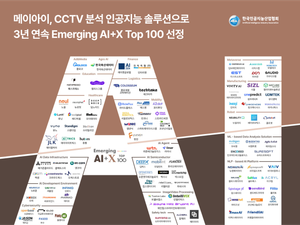 AI 영상처리 '메이아이' 3년째 100대 유망기업