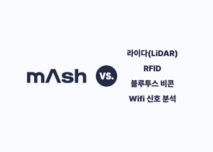 매쉬 vs. 매장 트래픽 분석 솔루션 4종 비교(LiDAR, RFID, 블루투스, Wifi)